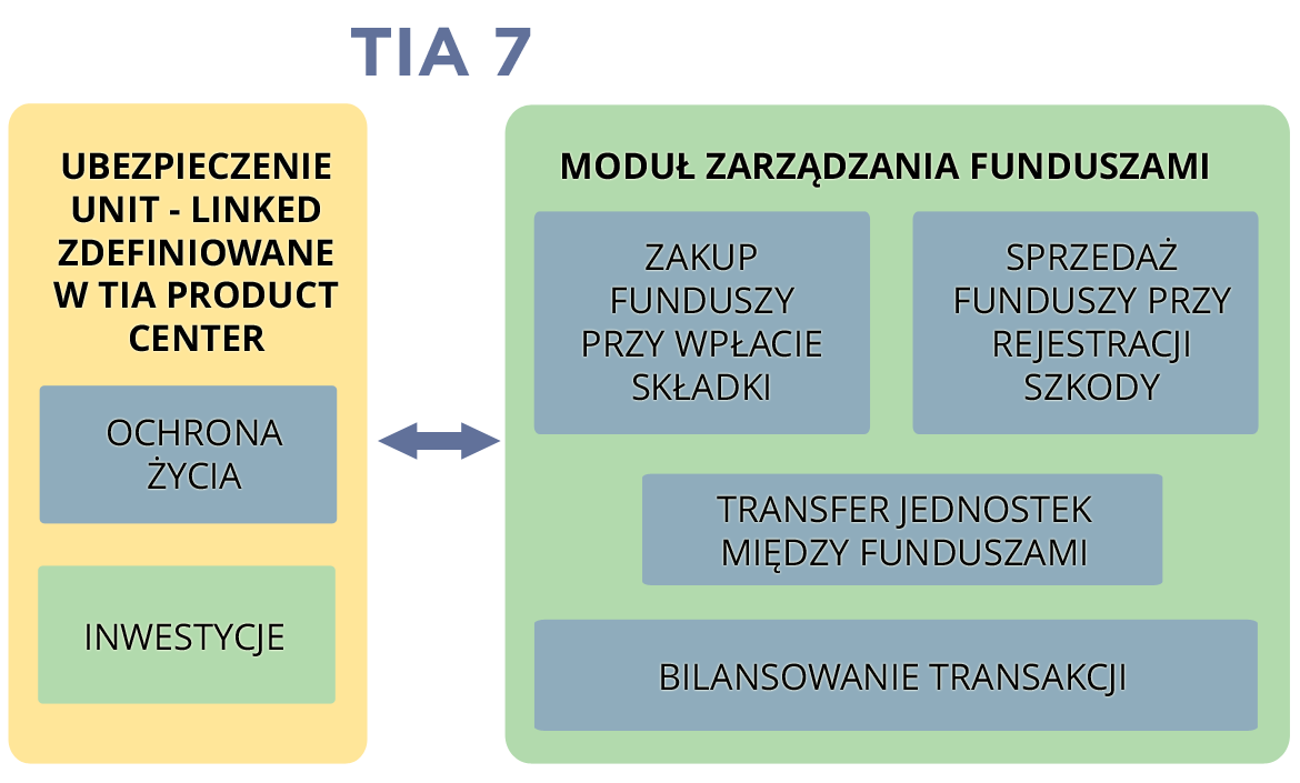 diagrampl