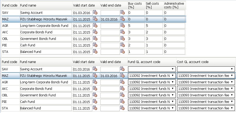 Module parameterization